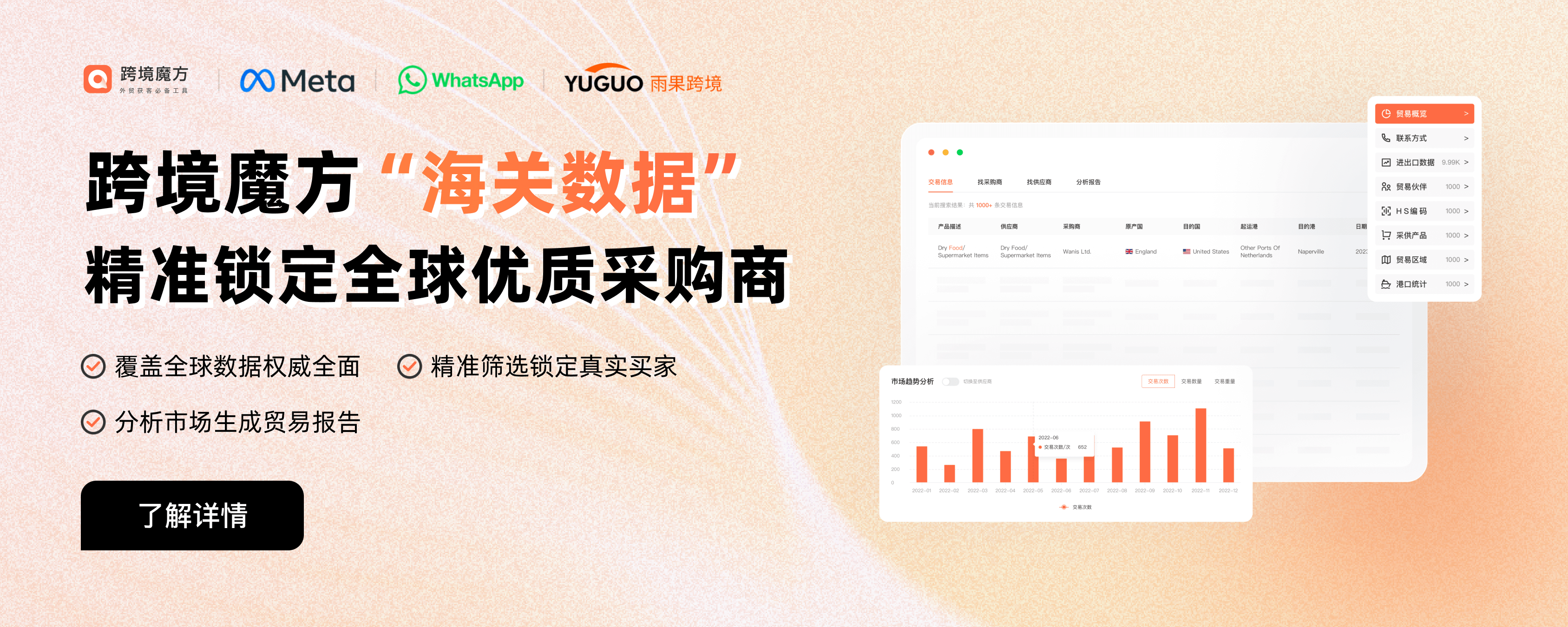 跨境魔方海关数据平台