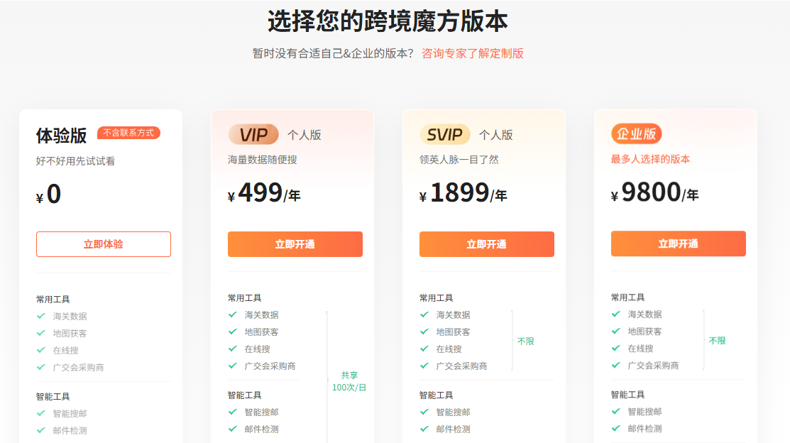 跨境魔方海关数据平台收费明细